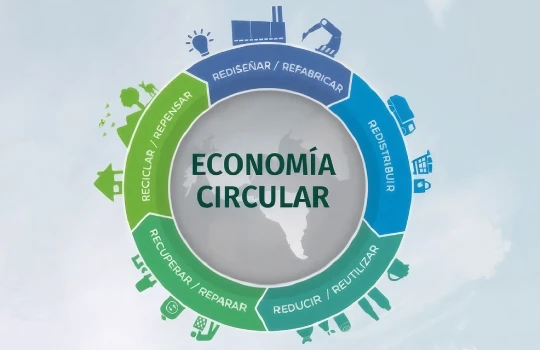 economia circular
